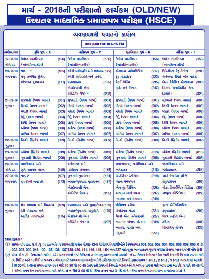 GSEB Class 12 Time Table 2018