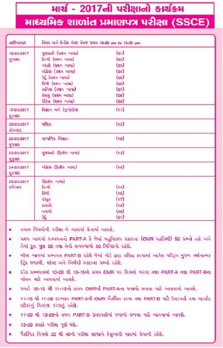 GSEB Class 10 Time Table 2017