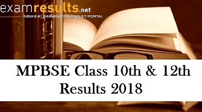 MP Board Results 2018 MP Board Results 2018