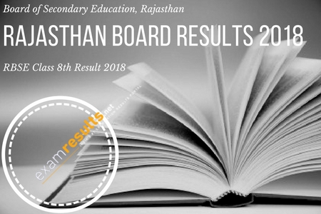 RBSE 8th Result 2018 RBSE 8th Result 2018