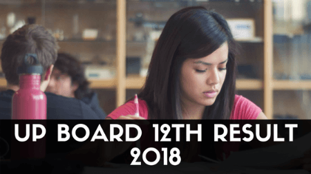 UP-Board-Result-2018 UP-Board-Result-2018
