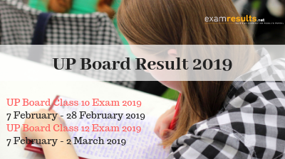 Uttar-Pradesh-Board-Result-2019 Uttar-Pradesh-Board-Result-2019