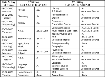 Bihar Inter Time Table 2020 Bihar Inter Time Table 2020