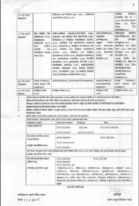 Punjab Class 12 Time Table 2017 Punjab Class 12 Time Table 2017