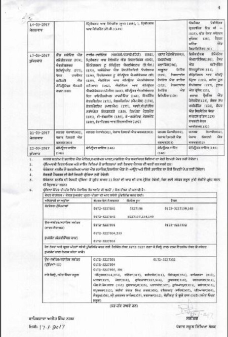 Punjab Class 12 Time Table 2017