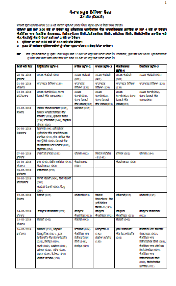 Punjab PSEB Class 12 Time Table 2018