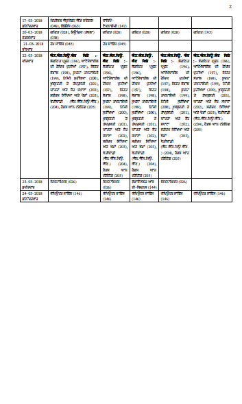 Punjab PSEB Class 12 Time Table 2018