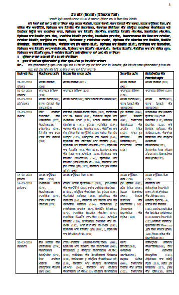 Punjab PSEB Class 12 Time Table 2018