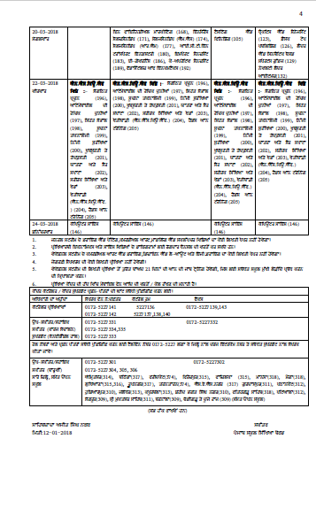 Punjab PSEB Class 12 Time Table 2018